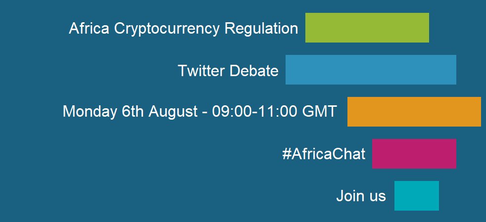 Ecobank Research tweet media