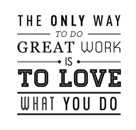 So true!  Love your work, then the passion and intensity comes naturally and will never be forced!