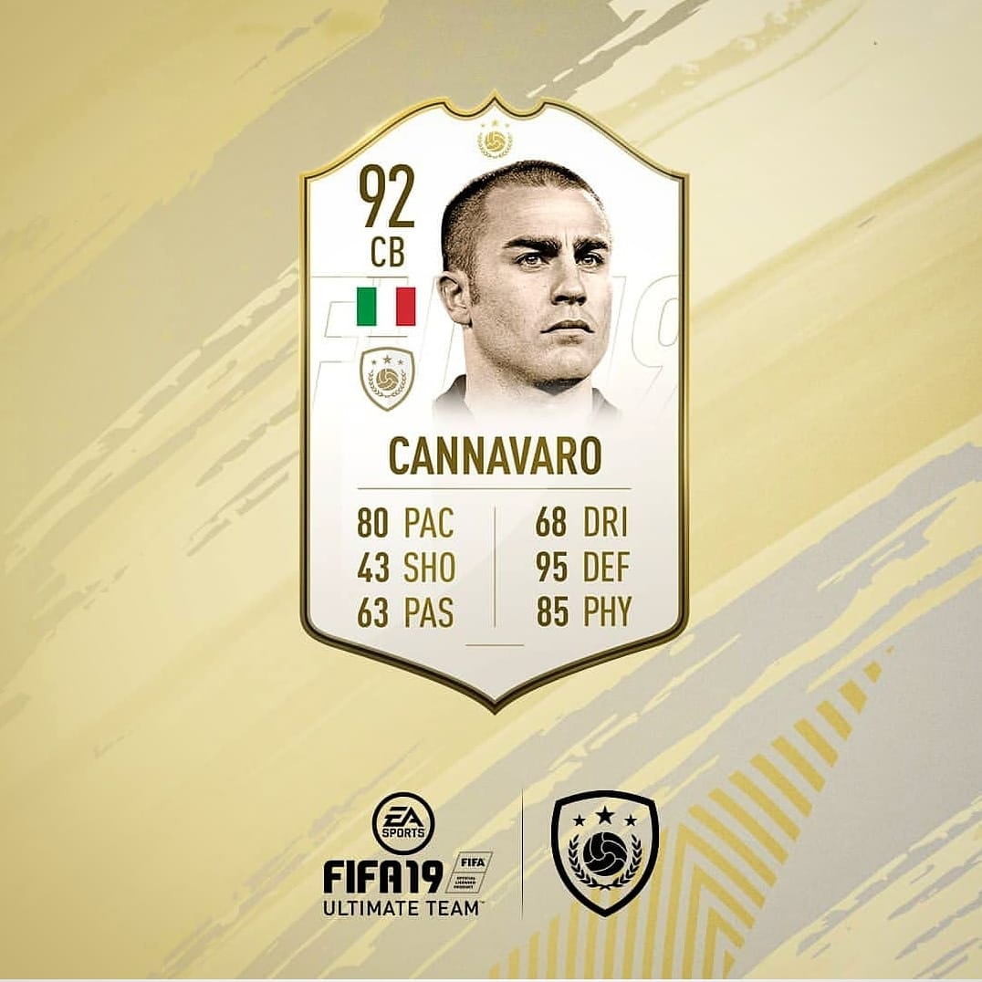 Создать игрока в фифа 24. Фифа 15 игра. Карточка роналдиньо в фифа 22. Фифа 14 карьера. Лучший состав в фифа 22 ультимейт тим.