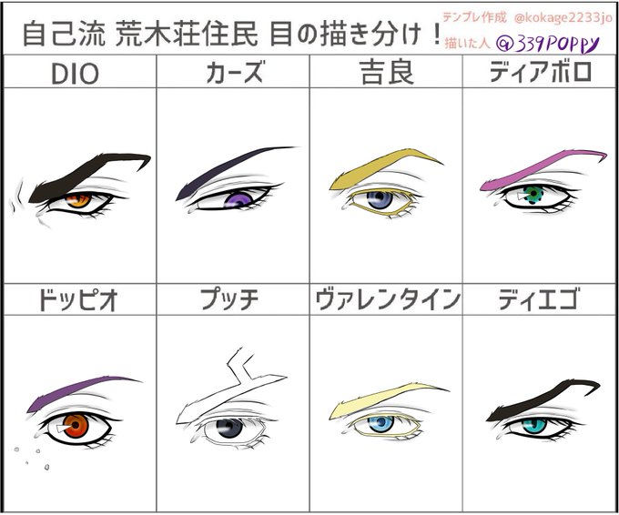 ポピーさん の人気ツイート 4 Whotwi グラフィカルtwitter分析