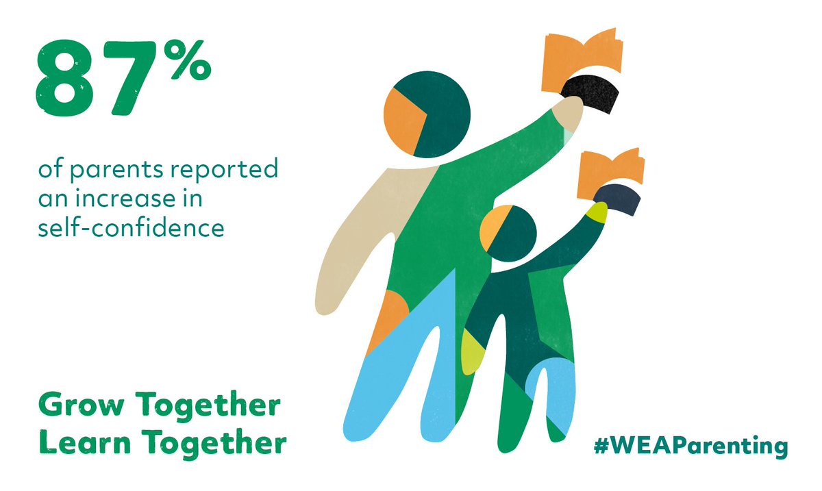 WEAadulted's tweet image. Adult #learning and its impact on families is evident and we will keep advocating for it. Adults coming from all walks of life should have access to education and we welcome them. Thank you for supporting our #WEAparenting 👨‍👩‍👧‍👦campaign. wea.org.uk/parenting