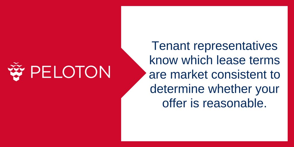 CBRE San Antonio (CBRESATX) Twitter