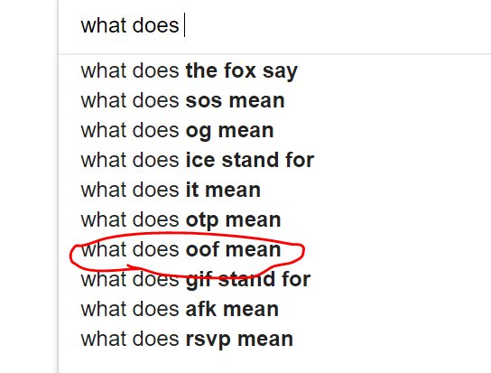 Oof - What does oof mean?