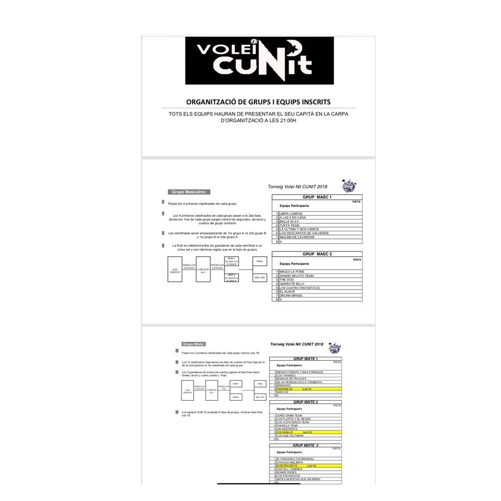 CemelsJoncs's tweet photo. Ja tenim tot a punt pel #voleinitcunit!!!!! 55 equips participants en les categories: Masculina, Mixta i Sub18 i un
total de 280 participants. Volem agrair a @larrosseriacunit pels premis que ens han donat per als campions. Recordeu tambe el concurs d’ @instacunit!!!! #esports https://t.co/VN2mwPRdIk