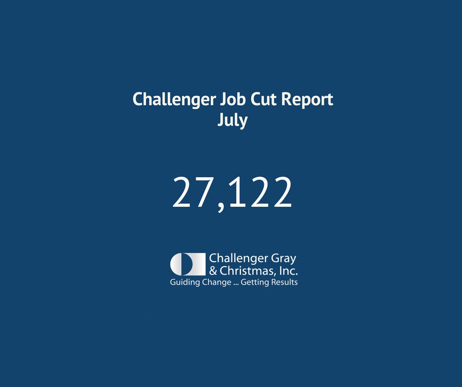 ChallengerGray's tweet photo. 2018 July Job-Cut Report: Cuts plummet while YTD cuts rise 
https://t.co/IWuZSPRbvK https://t.co/x7ziCkQBwg