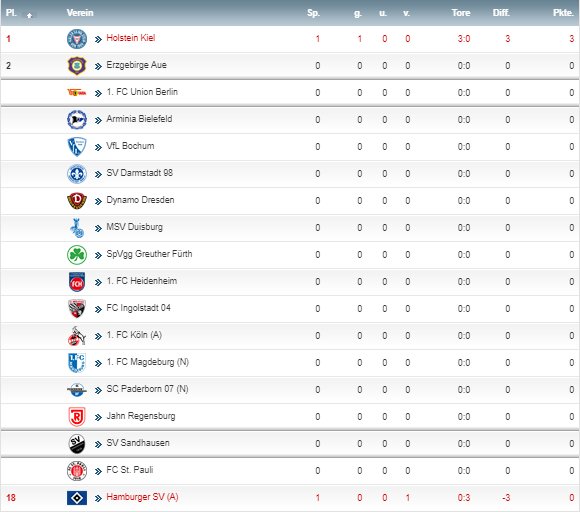 Djs6Qw-X4AE-Y9k.jpg:large