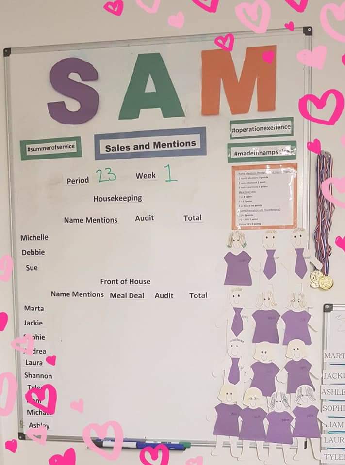 highcliffe_pi's tweet photo. Our on site SAM board is ready to go! 🤩🤩 @highcliffe_pi #operationexellence #pifamily #madeinhampshire @RakeshMistry87 @RikkiQuinlan @PIHantsHearts https://t.co/SghlJKYDEV