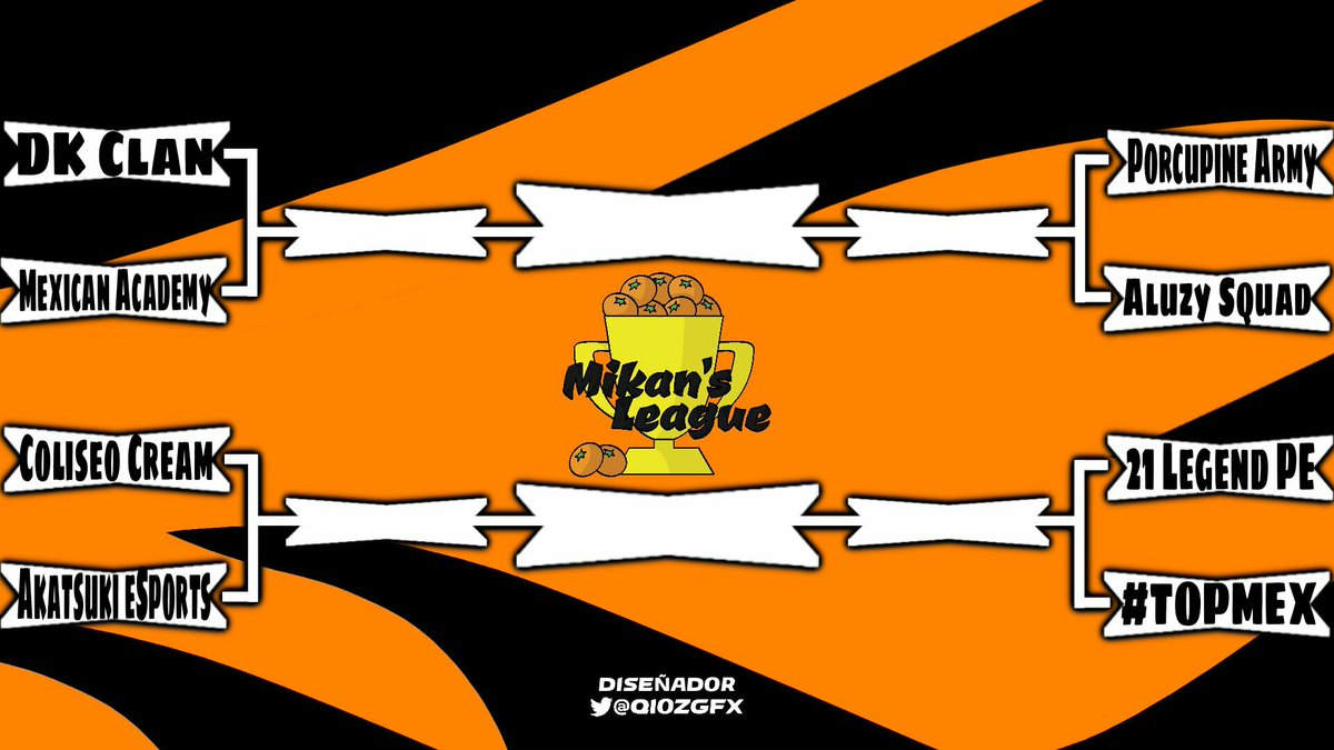SLMikan's tweet photo. #NoticiasMikans 🍊

⏩Ya tenemos los enfrentamientos de los CUARTOS DE FINAL🔥🔥

1-@DKClan3 🆚 @Mexican_Academy 

2- @Porcupine_Army 🆚 @AluzySquad_CR 

3-@AzaColiseoCream 🆚 @gamernato007 

4-@21Legend_PE 🆚 @TopMexOficial 

🔰Que equipos llegaran a SEMIFINALES??!!! https://t.co/lF9jQ1XMZv