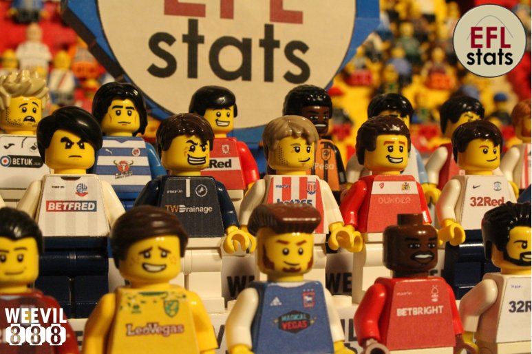 EFLStats's tweet photo. We're pleased to announce a new collaboration with @weevila who will provide us with some great visuals to enhance the content for the coming season.

Be sure to subscribe to his youtube channel and watch some of his videos!
https://t.co/DCY90LOgee

#EFLSeasonLaunch #eflstats https://t.co/sZgrPQ7k98