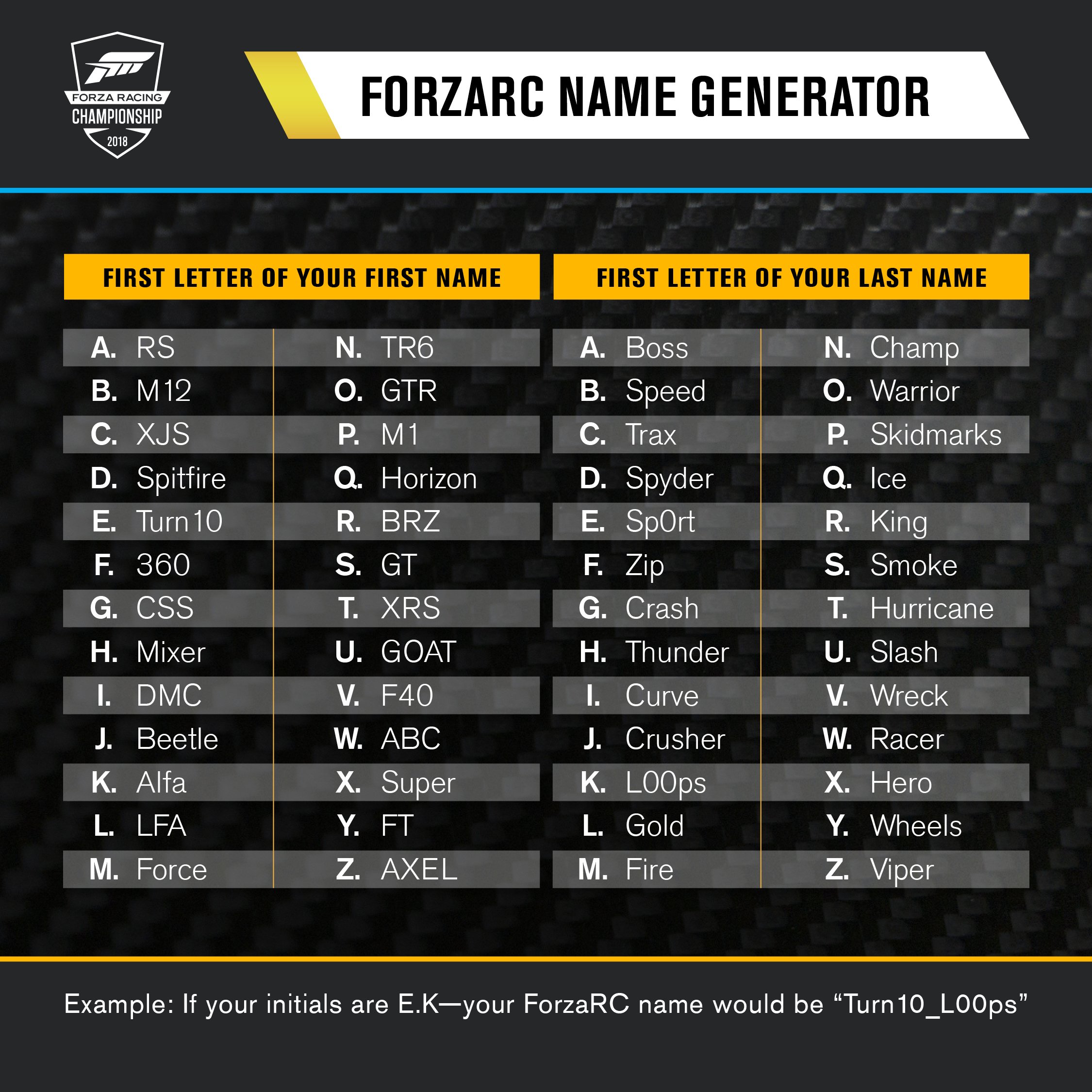 Forzarc Ever Wonder What Your Forzarc Name Would Be Use The Generator Below To Find Out Tell Us Your Name In The Comments And Share With Friends Forzarcfriday T Co Iiigkc6dnp