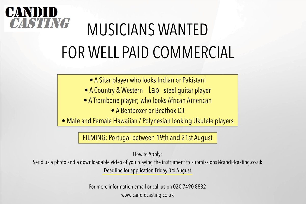 Candid Casting tweet media