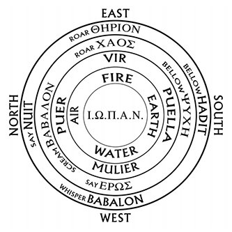 FraterOccultus's tweet image. #starruby #thelema