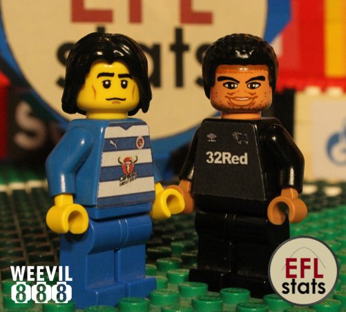 EFLStats's tweet photo. Not long to go now....

The EFL kicks off tonight with @ReadingFC v @dcfcofficial 
Kick-off at 20.00 from the Madejski Stadium

#READER #EFLSeasonLaunch #readingfc #dcfc #dcfcfans https://t.co/QtO3RyCXhT
