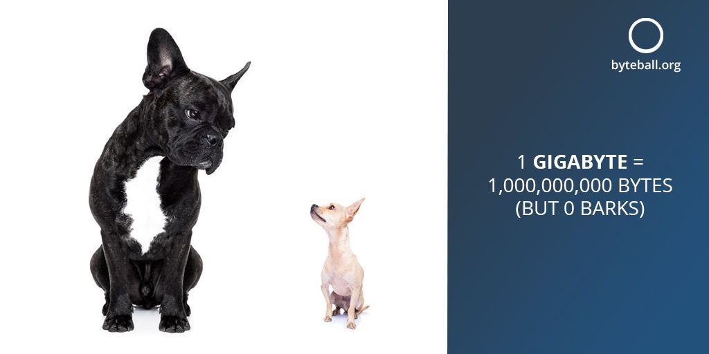 ObyteOrg's tweet photo. Reminder - when you buy or sell Byteball Bytes the lowest pricing unit is bytes, which has a current USD value of around $0.0000001 #byteball #smartcontracts #WhenEarth https://t.co/MgiH94fYqg