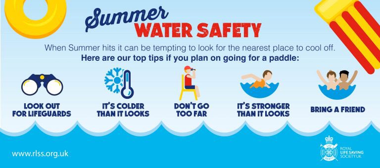 Too many people have been lost to drowning. If swimming in open water, Please take safety considerations seriously. Open Water is often alot colder than it looks, Cold Water can affect your ability to swim. #BeWaterAware
#coldwatershock