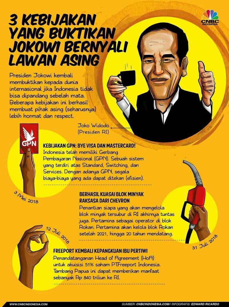 IN10T1ON's tweet photo. 1. Bukti mantap presiden kita! Badan boleh kecil, nyalinya gak pernah kerdil.
2. Masih mau bilang @jokowi pro asing? Ini buktinya kalau #NyaliJokowiHebat
3. Prestasi Pemerintah Indonesia dalam mendorong bangsa Indonesia menjadi tuan rumah di negeri sendiri patut diacungi jempol. https://t.co/hR0sgNYeBh