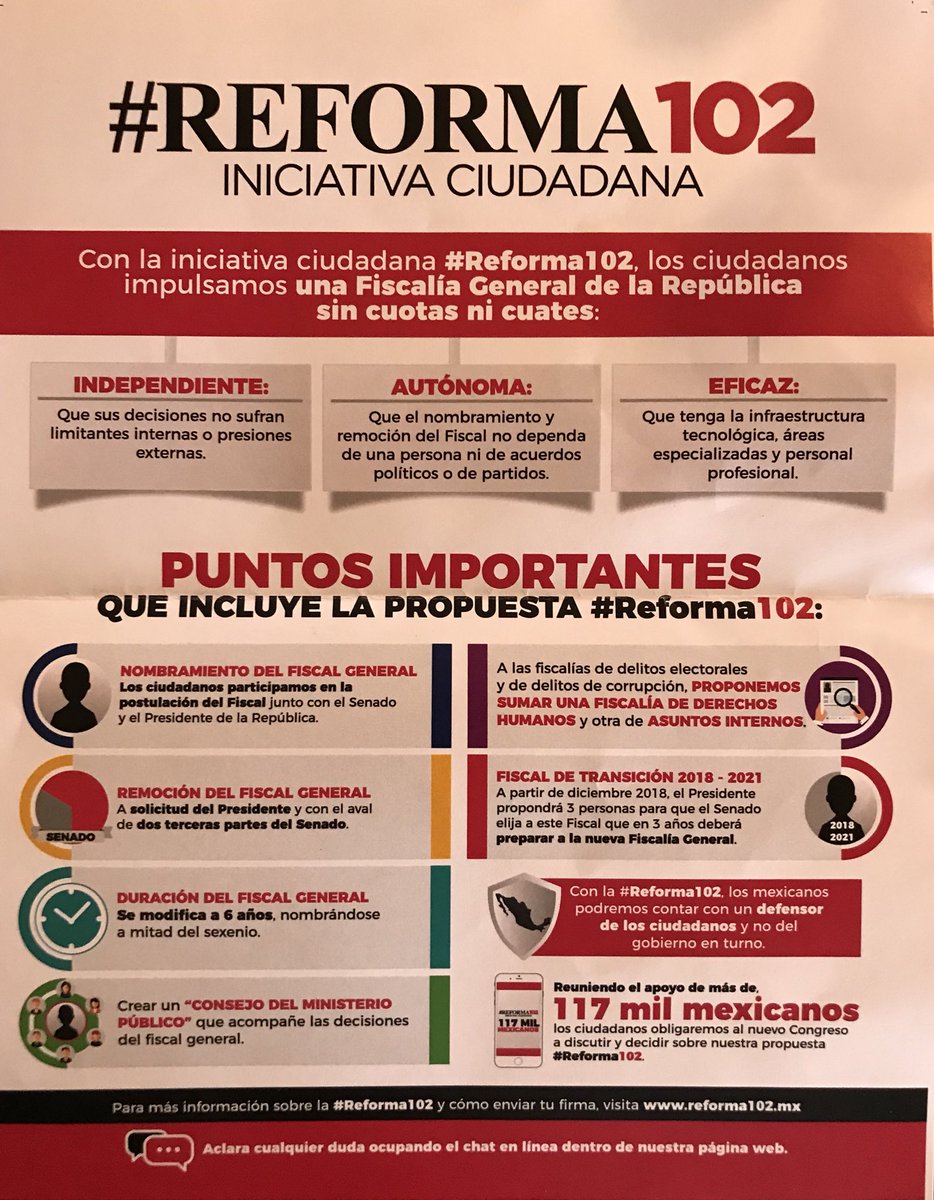 CoparmexAcaOf's tweet photo. Con la iniciativa ciudadana #Reforma102, los ciudadanos impulsamos una Fiscalía General de la República, sin Cuotas Ni Cuates. https://t.co/uqzGgwtBM1 
Tu firma es importante, #FirmaPoderosa https://t.co/6tZ2mRpdfF