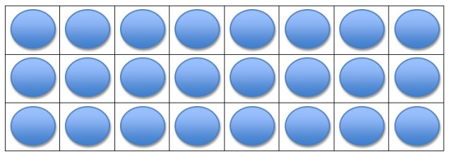 classtimecom's tweet photo. #QuestionSetoftheDay: Multiplication by 8, ideal for 3rd grade math classes. See more: https://t.co/0BUfaoDFNr #blendedlearning #math #K12 #multiplication #edtech #lessonplanning #8thgrade #mathchat #iteachmath #commoncore #CCSS #formativeassessment #sbac https://t.co/lglBvKxQUX