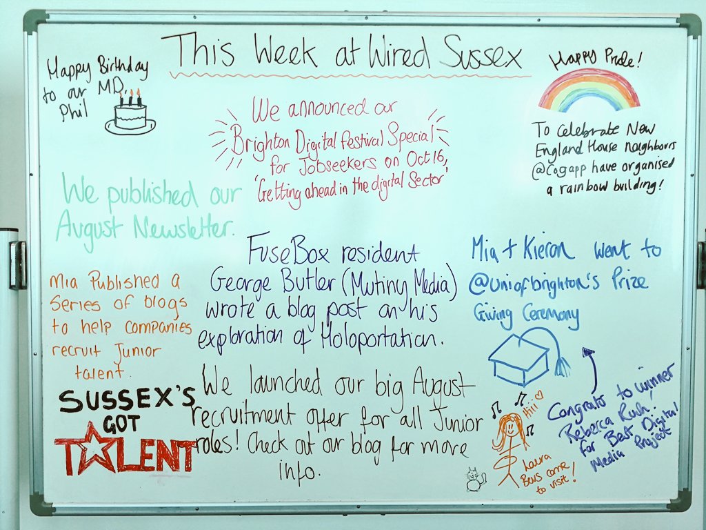 Wired Sussex tweet media