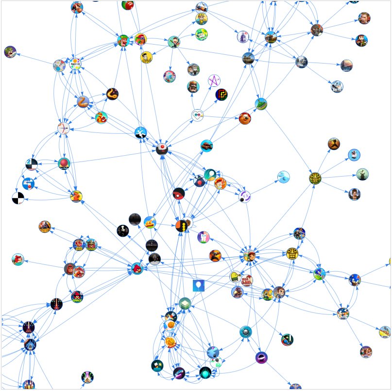 GameGems's tweet image. How a "Games Like This" network on Google @GooglePlayDev  looks like now  Play with it here: airapport.com/2018/08/how-ap… Thanks to @visjs for great visualizing tool! #mobiledev
