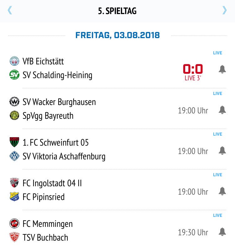 BFV_Medien's tweet photo. Der ⚽️ rollt! Der VfB #Eichstätt und der SV#Schalding #Heining haben soeben Spieltag 5️⃣ eröffnet. 5️⃣ Partien sind es heute Abend - und @wacker1930 kann Sieg 5️⃣ in Partie 5️⃣ landen. https://t.co/0SgRQ5Pfvj