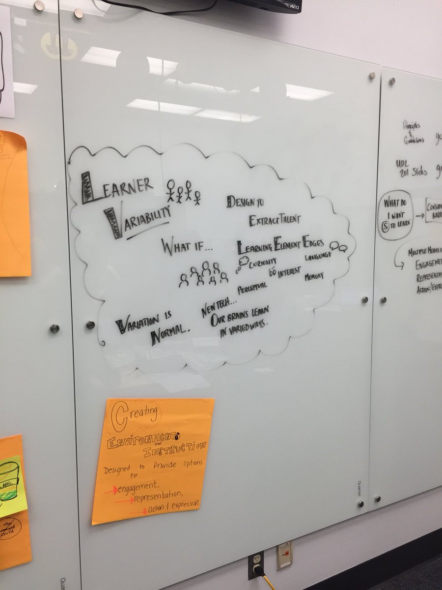 hrocha312's tweet photo. Day1 learning UDL creating learner experts of all children! #tularecoe .  @SVAgives https://t.co/DNplqymX8M