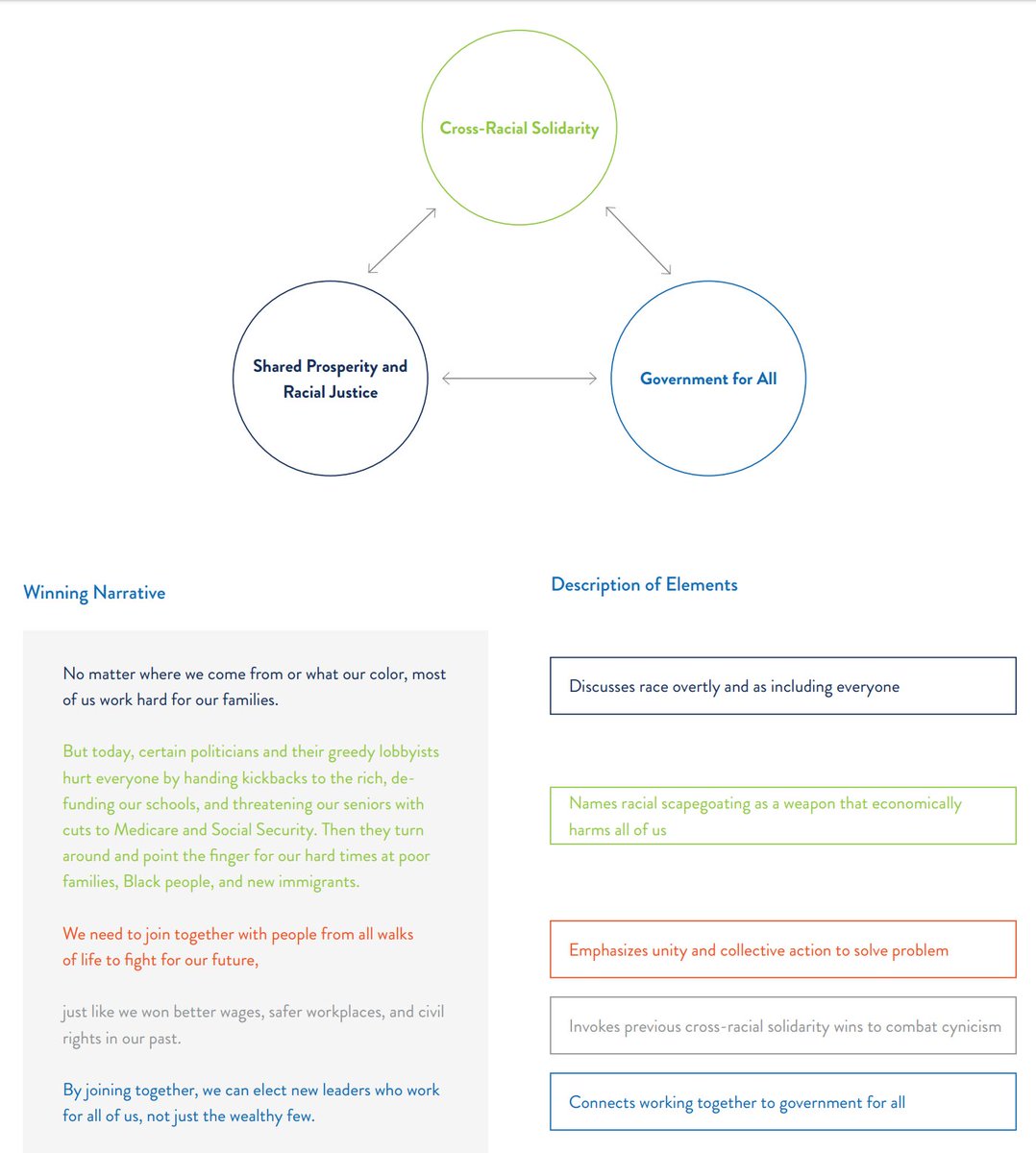 shop complex systems and clouds a