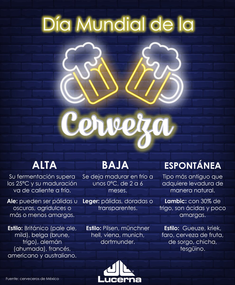 Uni_Lucerna's tweet photo. #Lucernos, pidan su cerveza con conocimiento 😉#DiaMundialDeLaCerveza #UniversidadLucerna https://t.co/TOo1izJPGC