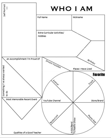 painebiology's tweet photo. Created this Who I Am survey for students to take home and fill out on the first day! Download the template and create your own based on what you want to know about your students this year!

@CTJohnsonHigh @NEISD #FirstDayofSchool #TeacherLife #highschool #NEISD #SATX #resources https://t.co/dqcdaKysRA