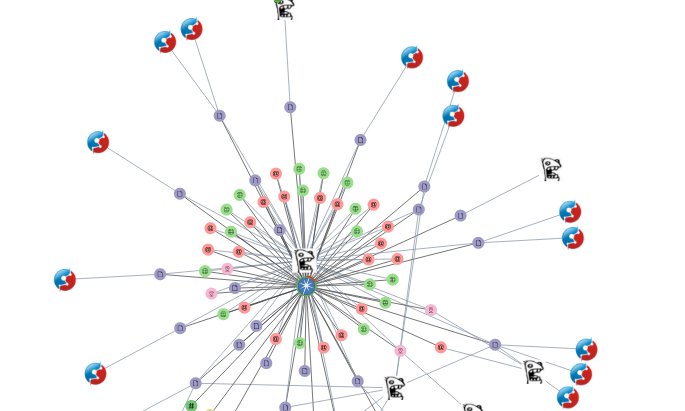 avman1995's tweet photo. Quick Look at tracking #SMTP varient of #Agentesla #CommodityMalware using @trustartech @SohnVonErde https://t.co/4kyZi5D9Mb