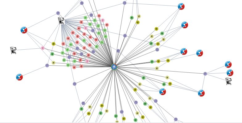 avman1995's tweet photo. Quick Look at tracking #SMTP varient of #Agentesla #CommodityMalware using @trustartech @SohnVonErde https://t.co/4kyZi5D9Mb