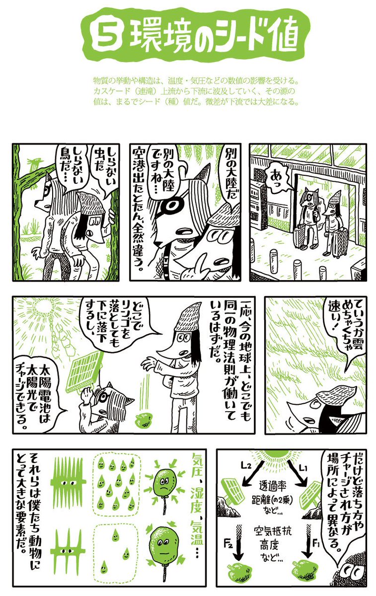 まんが【ビルドの説】(5)「環境のシード値」を更新しました。( https://t.co/l981wsla7R ) noteとpixivでも更新しました。
> note ( https://t.co/o06yZxjWbu )
> pixiv ( https://t.co/SsEgRQgQtk ) 