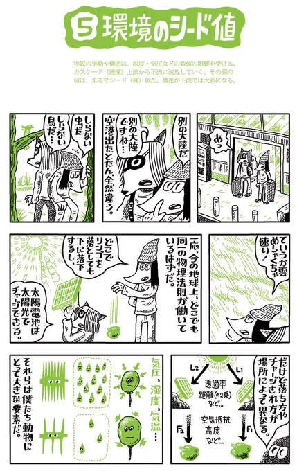 まんが【ビルドの説】(5)「環境のシード値」を更新しました。( https://t.co/l981wsla7R ) noteとpixivでも更新しました。
> note ( https://t.co/o06yZxjWbu )
> pixiv ( https://t.co/SsEgRQgQtk ) 