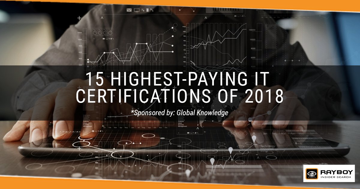 jordanrayboy's tweet photo. Have you been wondering which certifications you need to become a more valuable IT Professional? Contact our consultants and learn more about how to further your career in the IT industry! #RayboyIS https://t.co/p9YDOB85SN https://t.co/Sw9oHoXYdS