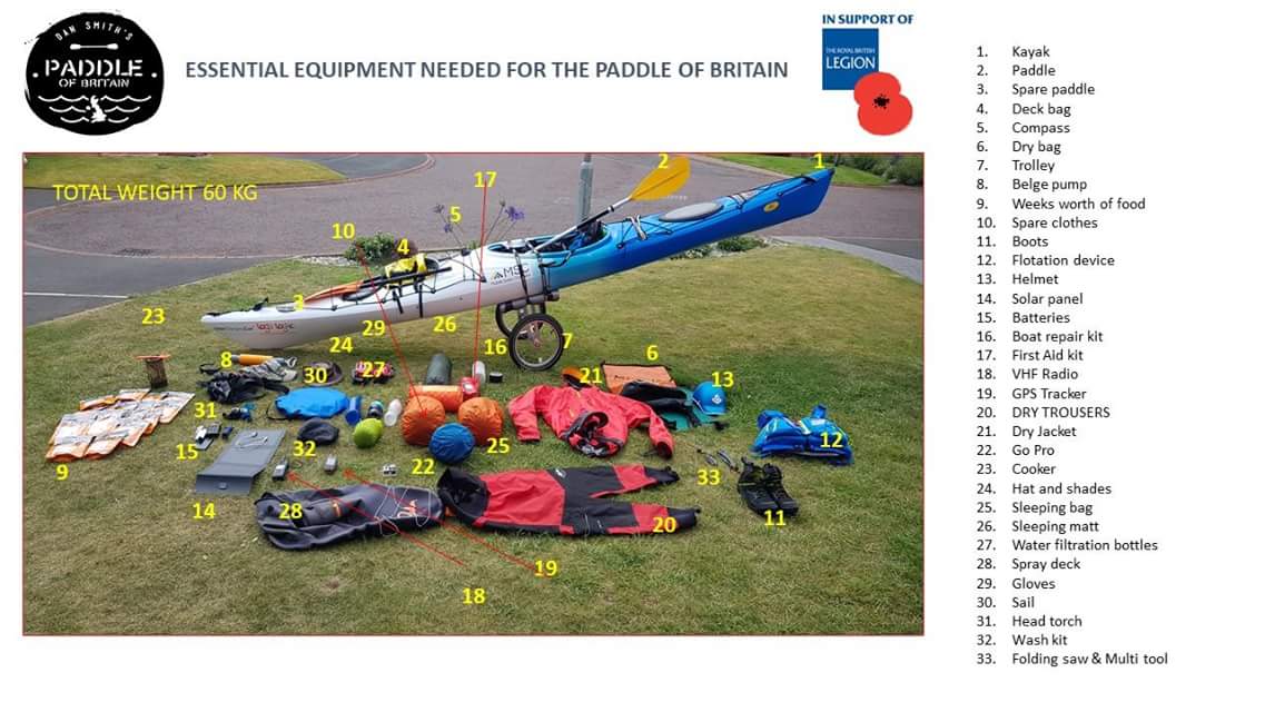 paddleofbritain's tweet photo. A little insight to the kit I will taking with me on the #paddleofbritain
#ThankYou100
#kitprep
#socialcommunications
#mobilesolarchargers
#bavionics
#perceptionkayaks https://t.co/oUxWZUMMFc