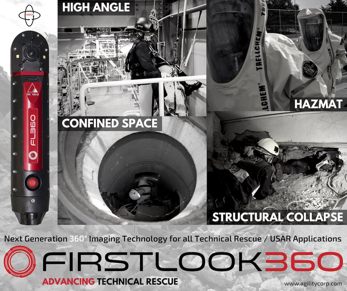 Resultado de imagen para FIRSTLOOK360