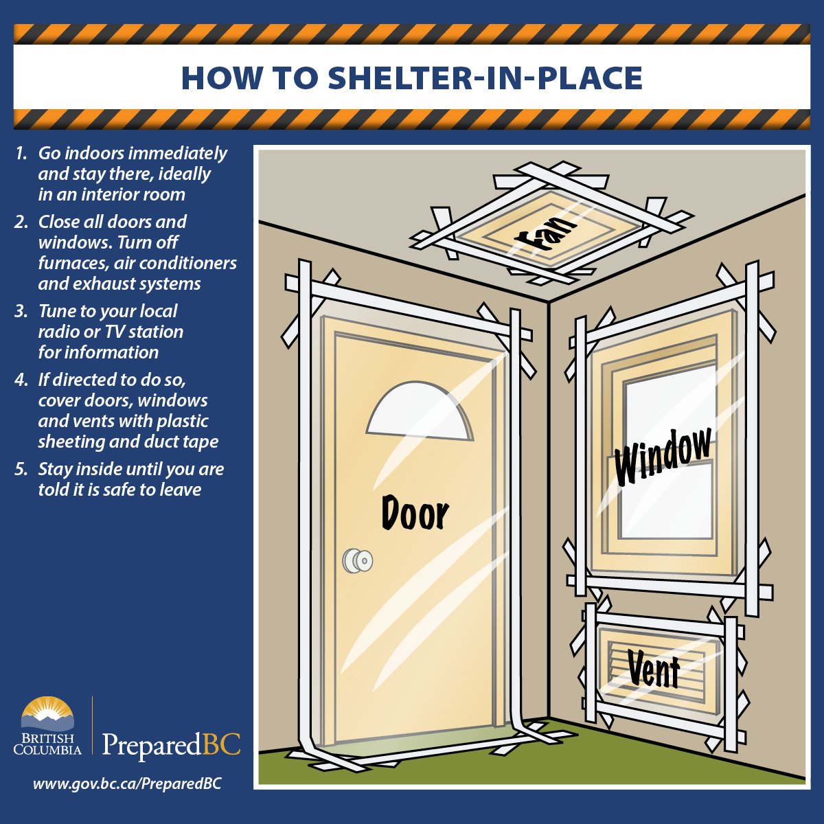 Did you know "Shelter-in-Place" actually means "Stay Inside"... with a couple of extra steps. This term is used when hazardous material is in the air and public safety is a concern. Check out this infographic from <a href="/PreparedBC/">PreparedBC</a> to learn how you can Shelter-in-Place! #FunFactFriday