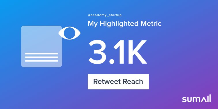 My week on Twitter 🎉: 1 Mention, 980 Mention Reach, 1 Retweet, 3.1K Retweet Reach, 1 New Follower. See yours with sumall.com/performancetwe…