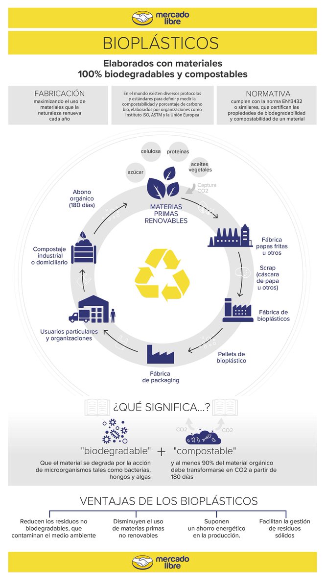 SustainableBrandsBA tweet media
