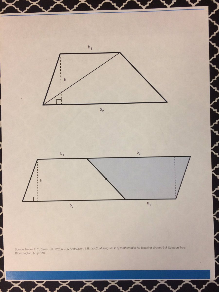 DrMRinehart's tweet photo. ...but these two were "new" to our thinking and helped us develop our mathematical flexibility even more! A great task to start the day and develop a richer understanding of what it means (and what it feels like!) to reason geometrically!
#MSMT68 @thestrokeofluck @georgejroy https://t.co/EmyBa57CH5