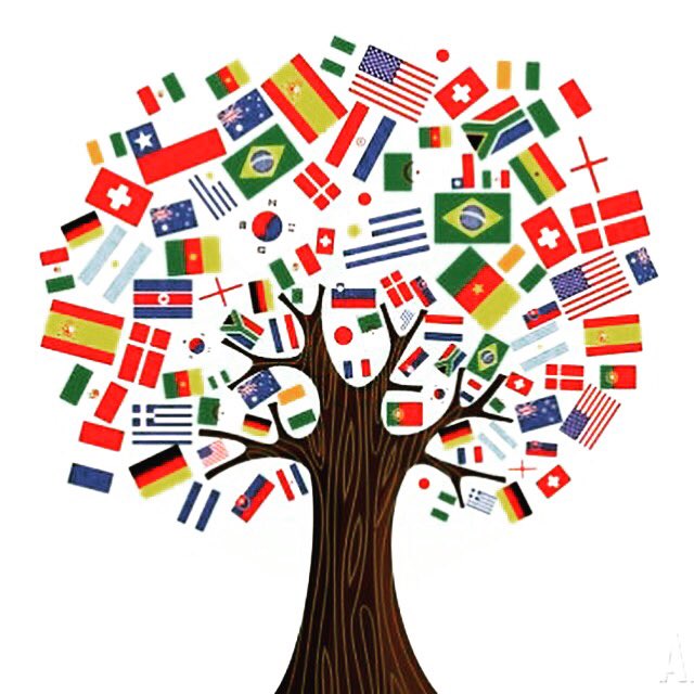 certifiedmel's tweet image. No English, no problem!  Owner, Jaime, is #trilingual - fluent in #Spanish #Portuguese and #English 
(Pic: art.com @Pinterest)