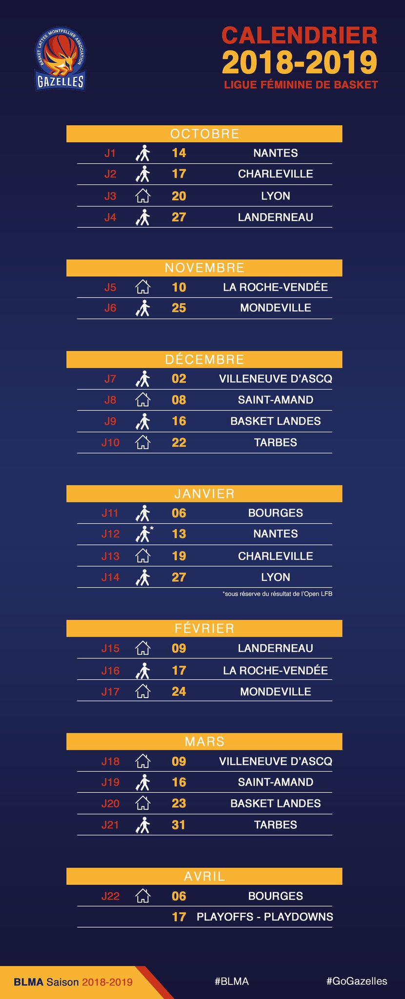 BLMA on Twitter: "😀 Le calendrier des Gazelles en Ligue Féminine vient