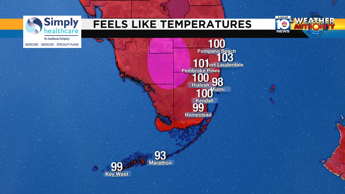 It's 3PM! Check out the heat index. #BROWARD #MIAMI-DADE #FLKEYS Sponsored by Simply Healthcare https://t.co/6fG5j3N8O0