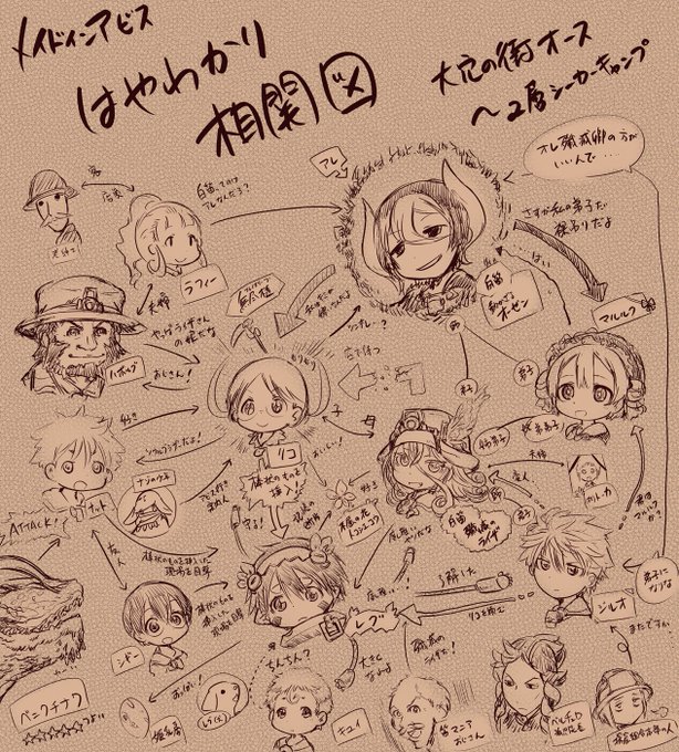 配信で初見の人もいるだろうし
できるだけわかりやすくつくりました 