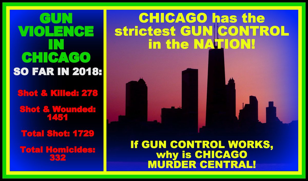 jstines3's tweet image. If GUN CONTROL actually worked, CHICAGO wouldn't be one of the MURDER CAPITALS of the WORLD!  

#GunControlDoesntWork  (except for CRIMINALS/THUGS)  

#2A 
#GunRights 
#Constitution 
#COSProject 
#NRA 
#GOA 
#PJNET 
#TCOT