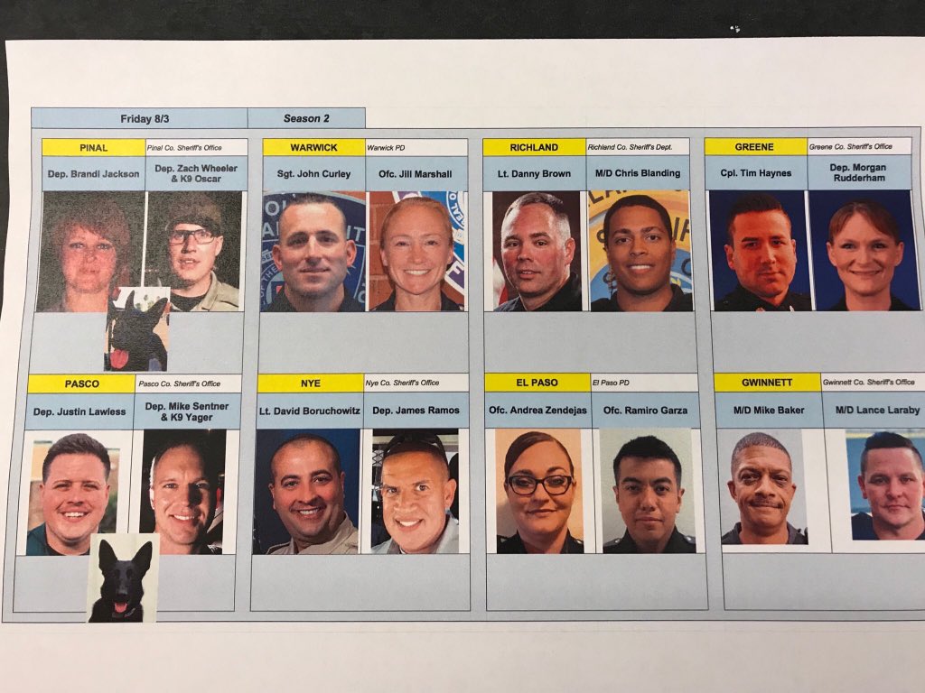 K9sOnPatrolLive's tweet photo. Who’s ready to roll! 😎
#Officername #K9sOfLivePD
#Jackson
#Wheeler
#Oscar
#Curley
#Marshall
#Brown
#Blanding
#Haynes
#Rudderham
#Law
#Sentner
#Yager
#Boruch
#Ramos
#Zendejas
#Garza
#Baker
#Laraby
@LivePDNation @thundacat830 @OfcAZendejas @K9sOfLivePD
@Devildog683 @THETimHaynes https://t.co/uYFuuY4r2G