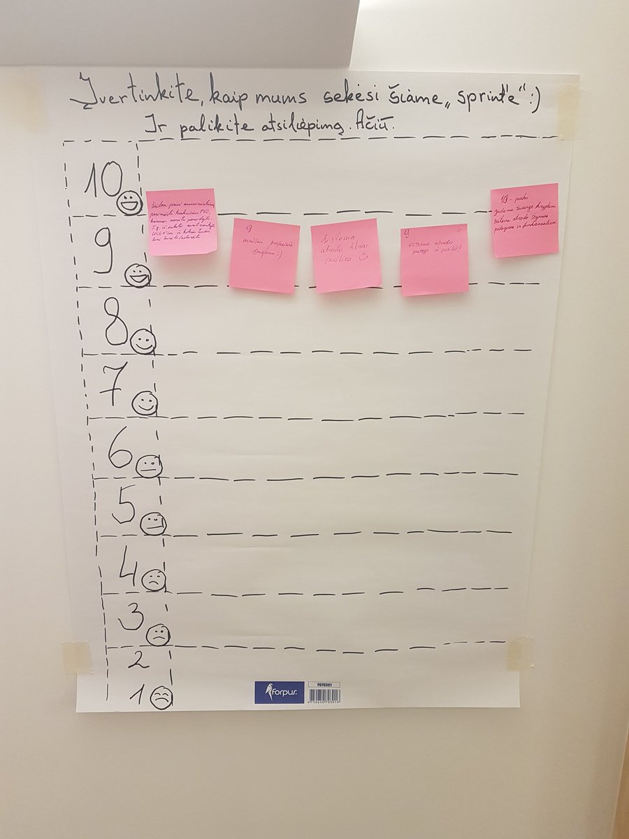 adiazmaroto's tweet photo. Feedback from stakeholders to a devteam. #SprintReview at @GrupaPZU #lietuvosDraudimas #RealScrum #Scrum #Agile #Lithuania #proud #continuousimprovement https://t.co/u0DjALa4B3