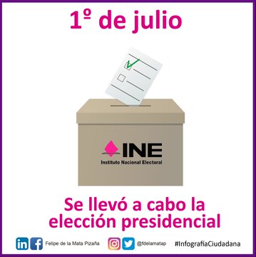 Ver imagen en Twitter
