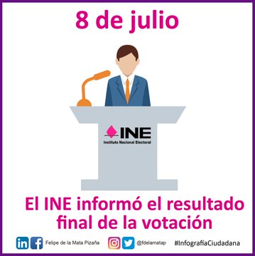 Ver imagen en Twitter