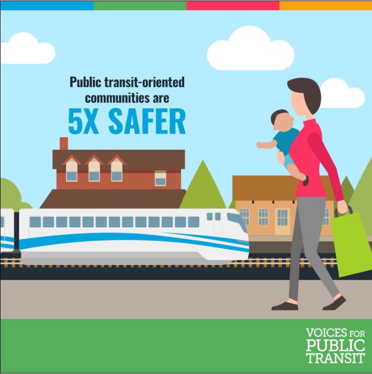 APTA_Transit's tweet photo. We have reached Transit Fact Friday. Did you know... #TFF https://t.co/WXCWKMweXs